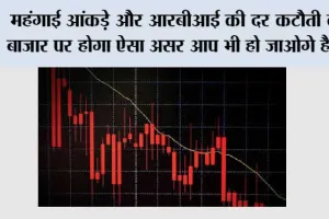 Share Market News: महंगाई आंकड़े और आरबीआई की दर कटौती का बाजार पर होगा ऐसा असर, आप भी हो जाओगे हैरान