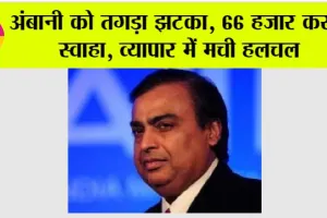 Reliance Industries: अंबानी को तगड़ा झटका, 66 हजार करोड़ स्वाहा, व्यापार में मची हलचल