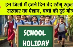 school holiday News: इन जिलों में इतने दिन बंद रहेंगू स्कूल, सरकार का ऐलान, बच्चों की हुई मौज