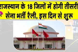 Rajasthan Army Recruitment: राजस्थान राज्य की तीसरी सेना भर्ती रैली कोटा में इस दिन से शुरू होगी