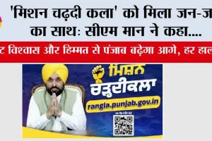‘मिशन चढ़दी कला’ को मिला जन-जन का साथ: CM मान ने कहा, ‘अटूट विश्वास और हिम्मत से पंजाब बढ़ेगा आगे, हर हाल में’