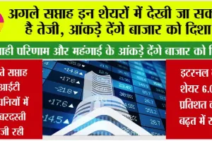 Share Market News: अगले सप्ताह इन शेयरों में देखी जा सकती है तेजी, आंकड़े देंगे बाजार को दिशा