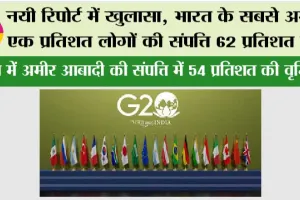 G20 Latest News: नयी रिपोर्ट में खुलासा, भारत के सबसे अमीर एक प्रतिशत लोगों की संपत्ति 62 प्रतिशत बढ़ी