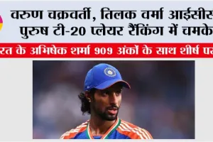 ICC Rankings: वरुण चक्रवर्ती, तिलक वर्मा आईसीसी पुरुष टी-20 प्लेयर रैंकिंग में चमके