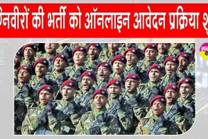 Agniveer Recruitment: अग्निवीरों की भर्ती को ऑनलाइन आवेदन प्रक्रिया शुरू, 2 अप्रैल लास्ट डेट