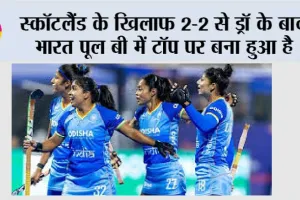 स्कॉटलैंड के खिलाफ 2-2 से ड्रॉ के बाद भारत पूल बी में टॉप पर बना हुआ है