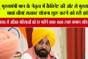 मुख्यमंत्री भगवंत सिंह मान के नेतृत्व में कैबिनेट की ओर से ‘मुख्यमंत्री मावां-धीयां सत्कार योजना’ शुरू करने को हरी झंडी; 97 प्रतिशत से अधिक महिलाओं को हर महीने 1000–1500 रुपए सम्मान राशि मिलेगी