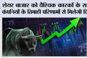शेयर बाजार को वैश्विक कारकों के साथ कंपनियों के तिमाही परिणामों से मिलेगी दिशा
