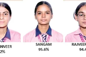 स्वामी विवेकानंद स्कूल गोरीवाला के 31 विद्यार्थियों ने बनाई मेरिट में जगह