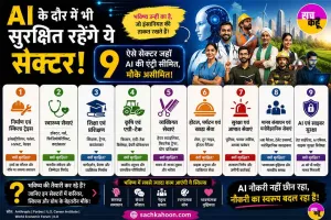 AI jobs India: AI से डरें या लाभ उठाएं? बदल रही है नौकरी की दुनिया! देखें आप कितने सुरक्षित