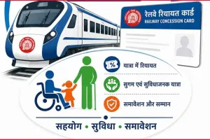 Rajasthan Railway News: अब दिव्यांग यात्री ऑनलाइन आवेदन कर किराये में छूट और रेल यात्रा की बेहतर सुविधाओं का उठा सकते हैं लाभ 