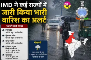 IMD Weather Update: IMD ने कई राज्यों में भारी बारिश का अलर्ट जारी किया