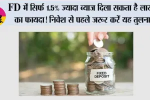 FD में सिर्फ 1.5% ज्यादा ब्याज दिला सकता है लाखों का फायदा! निवेश से पहले जरूर करें यह तुलना