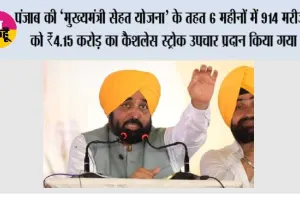 पंजाब की ‘मुख्यमंत्री सेहत योजना’ के तहत 6 महीनों में 914 मरीज़ों को ₹4.15 करोड़ का कैशलेस स्ट्रोक उपचार प्रदान किया गया