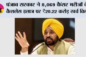 मुख्यमंत्री सेहत योजना’ के तहत पंजाब सरकार ने 8,069 कैंसर मरीज़ों के कैशलेस इलाज पर ₹20.22 करोड़ ख़र्च किए*