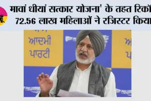 मावां धीयां सत्कार योजना' के तहत रिकॉर्ड 72.56 लाख महिलाओं ने रजिस्टर किया, मान सरकार पर भरोसे की मुहर: बलतेज पन्नू