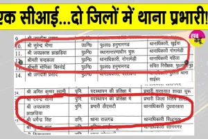 Hanumangarh News: पुलिस विभाग की तबादला सूची का दिलचस्प मामला, जयप्रकाश झाझड़िया की पोस्टिंग बनी चर्चा का विषय