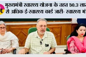 मुख्यमंत्री स्वास्थ्य योजना के तहत 50.3 लाख से अधिक ई-स्वास्थ्य कार्ड जारी- स्वास्थ्य मंत्री