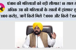 Punjab: पंजाब की महिलाओं को बड़ी सौगात! 18 साल से अधिक उम्र की महिलाओं के खातों में ट्रांसफर हुए ₹1100 करोड़, जानें किसे मिले ₹1000 और किसे ₹1500