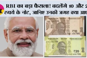 RBI News: RBI का बड़ा फैसला! बदलेंगे 10 और 20 रुपये के नोट, जानिए उनकी जगह क्या आएगा