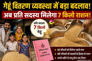 Ration Card News: गेहूं वितरण का बदलेगा नियम! अब प्रति सदस्य मिलेगा 7 किलो राशन!
