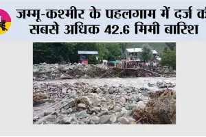 जम्मू-कश्मीर के पहलगाम में दर्ज की सबसे अधिक 42.6 मिमी बारिश