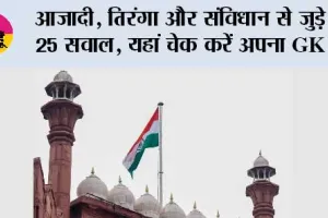  Independence Day 2026: आजादी, तिरंगा और संविधान से जुड़े 25 सवाल, यहां चेक करें अपना GK