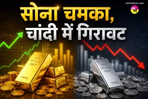 Gold-Silver Price Today: सोना चमका, चांदी में गिरावट; जानें आज के ताजा भाव और आगे का रुख