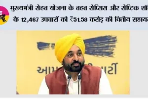 मुख्यमंत्री सेहत योजना के तहत सेप्सिस और सेप्टिक शॉक के 12,467 उपचारों को ₹51.58 करोड़ की वित्तीय सहायता