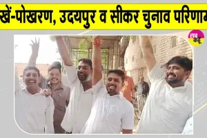 Rajasthan Local Body Elections 2026: पोखरण, उदयपुर व सीकर का चुनाव परिणाम, जानें, किसने बनाई बढ़त, किसका दबदबा, कौन आगे?