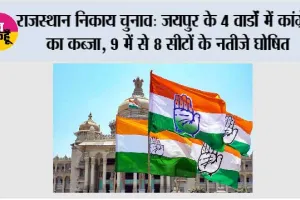 राजस्थान निकाय चुनाव: जयपुर के 4 वार्डों में कांग्रेस का कब्जा, 9 में से 8 सीटों के नतीजे घोषित