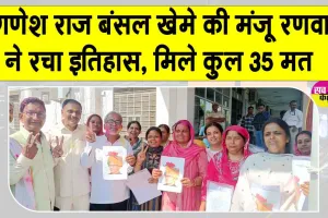 Hanumangarh Election Results: नगर परिषद के इतिहास में पहली बार निर्दलीय के हाथ में सभापति की कमान