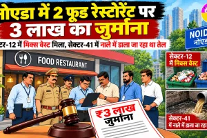 Noida News: 2 फूड रेस्टोरेंट पर 3 लाख का जुर्माना