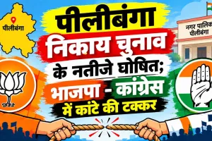 Pilibanga Election Result: पीलीबंगा निकाय चुनाव के नतीजे घोषित; भाजपा-कांग्रेस में कांटे की टक्कर