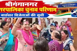 Sri Ganganagar Election Results: निकाय चुनाव के आ रहे हैं नतीजे भाजपा को अब तक इतनी सीटें