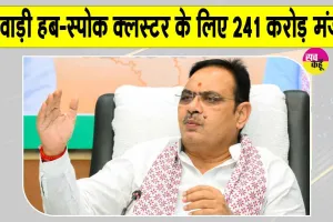 Rajasthan News: आईटीआई की बदलेगी तस्वीर, संवरेगी युवाओं की तकदीर