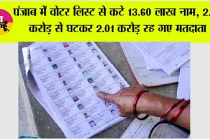 पंजाब में वोटर लिस्ट से कटे 13.60 लाख नाम, 2.14 करोड़ से घटकर 2.01 करोड़ रह गए मतदाता