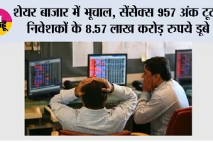 Share Market Today: शेयर बाजार में भूचाल, सेंसेक्स 957 अंक टूटा; निवेशकों के 8.57 लाख करोड़ रुपये डूबे