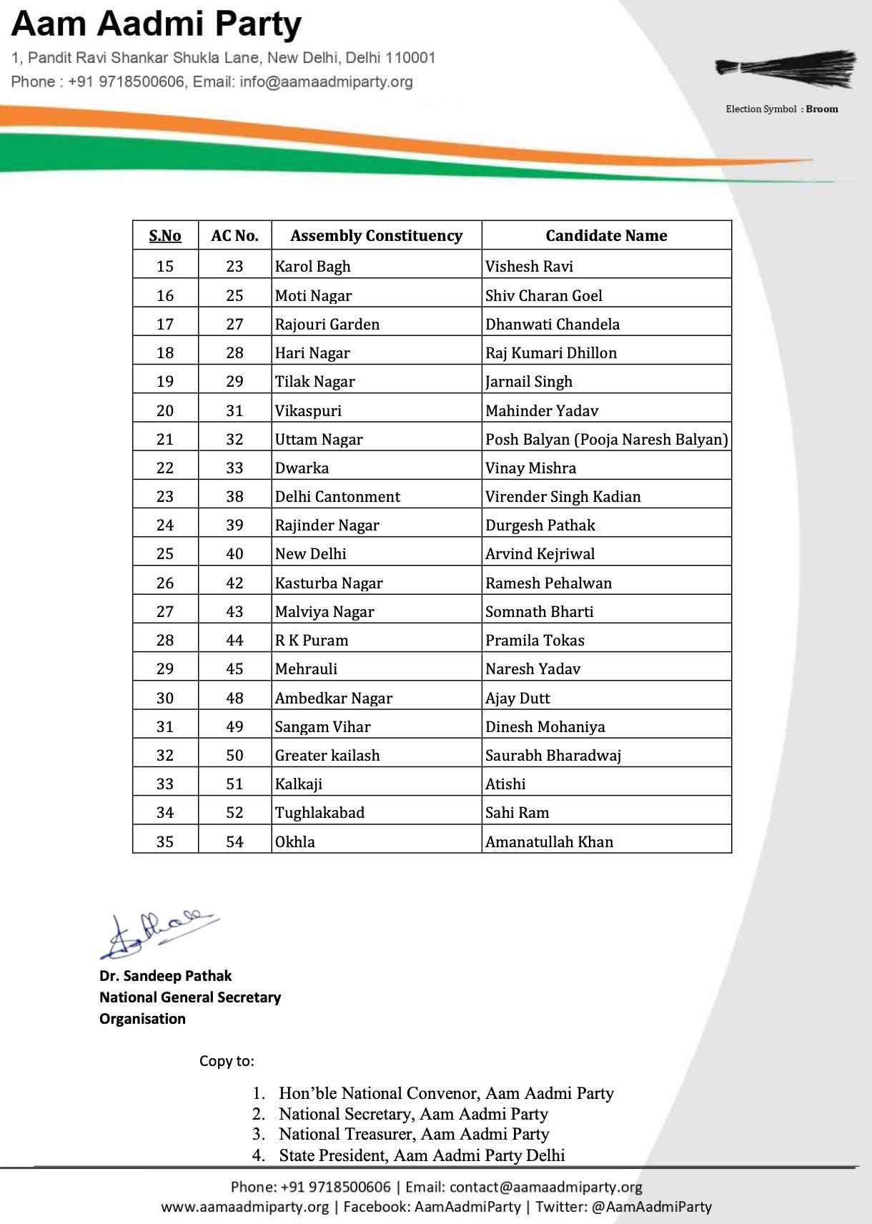 Delhi AAP Candidates List: दिल्ली ‘आप’ की चौथी सूची जारी! केजरीवाल और ...