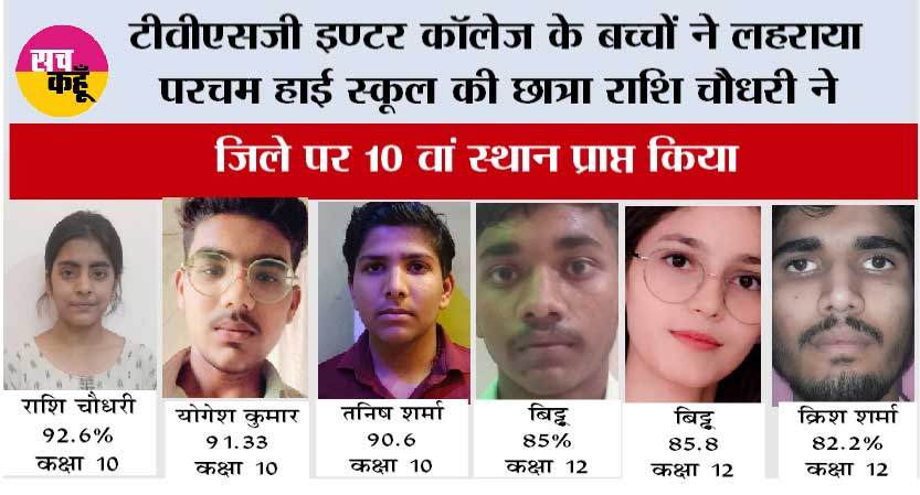 टीवीएसजी इण्टर कॉलेज के बच्चों ने लहराया परचम हाई स्कूल की छात्रा राशि चौधरी ने, जिले पर 10 वां स्थान प्राप्त किया
