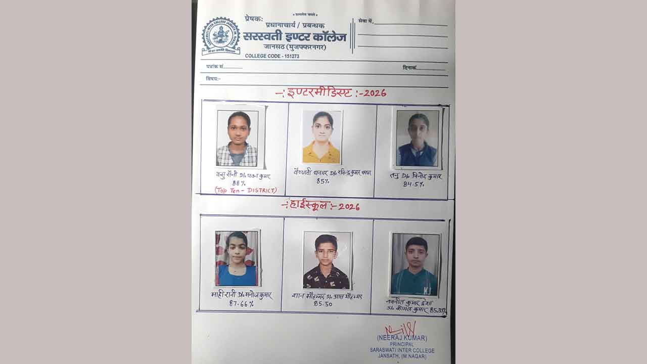 सरस्वती इंटर कॉलेज जानसठ का दमदार रिजल्ट: टॉपर्स ने बढ़ाया मान, 94% से अधिक रहा परिणाम
