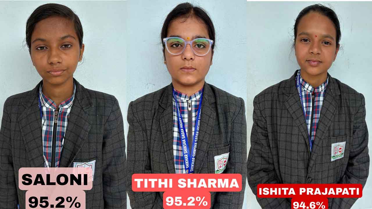 CBSE 10th Results: शिक्षा सदन सीनियर सेकेंडरी स्कूल ने एक बार फिर अपनी शैक्षणिक गुणवत्ता का लोहा मनवाया