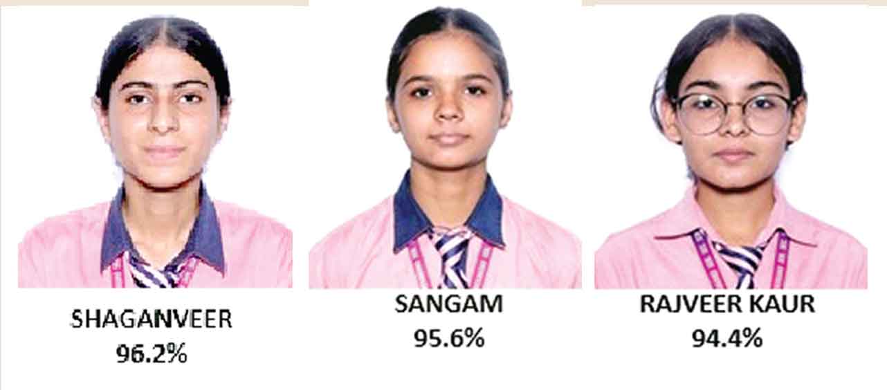 स्वामी विवेकानंद स्कूल गोरीवाला के 31 विद्यार्थियों ने बनाई मेरिट में जगह