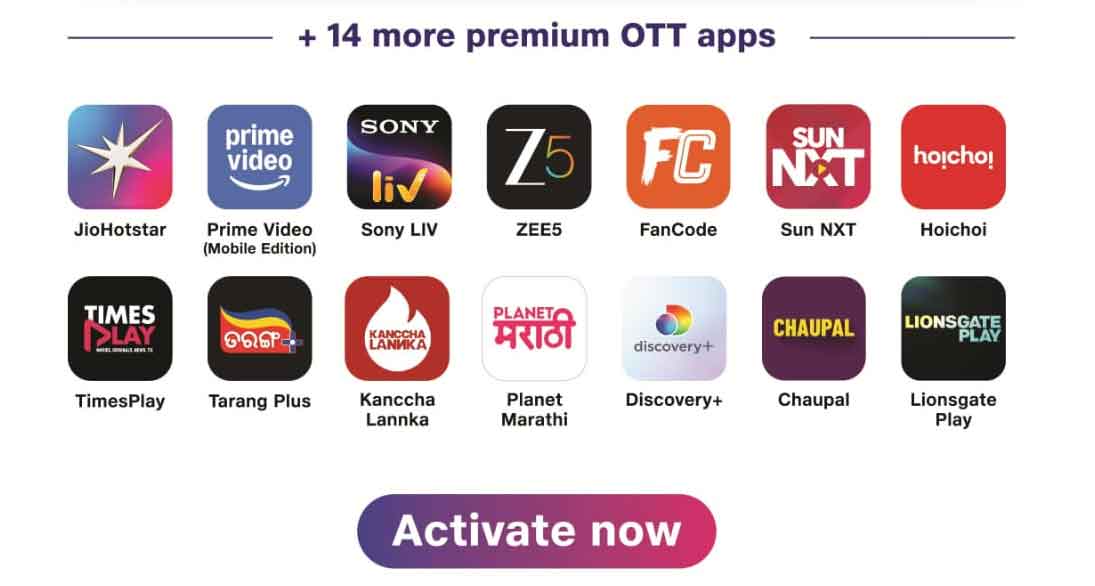 JIO-Active-Now