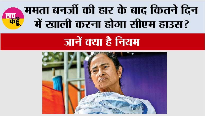 Mamata Banerjee Election loss: ममता बनर्जी की हार के बाद कितने दिन में खाली करना होगा सीएम हाउस? जानें क्या है नियम