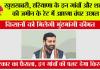 Haryana Government Land Scheme: खुशखबरी, हरियाणा के इन गांवों और शहरों की जमीन के रेट में आएगा बंपर उछाल