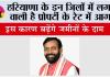 Haryana: हरियाणा के इन जिलों में लगने वाली है प्रोपर्टी के रेट में आग!