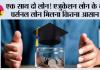 Personal Loan Eligibility: एक साथ दो लोन! एजुकेशन लोन के बीच पर्सनल लोन मिलना कितना आसान?
