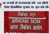 Rajya Sabha Chunav: 10 राज्यों से राज्यसभा की  24 सीटों के लिए द्विवार्षिक चुनाव 18 जून को होंगे