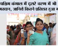 West Bengal Exit Poll 2026: किसके सिर सजेगा ताज? सर्वे में BJP–TMC के बीच कांटे की टक्कर